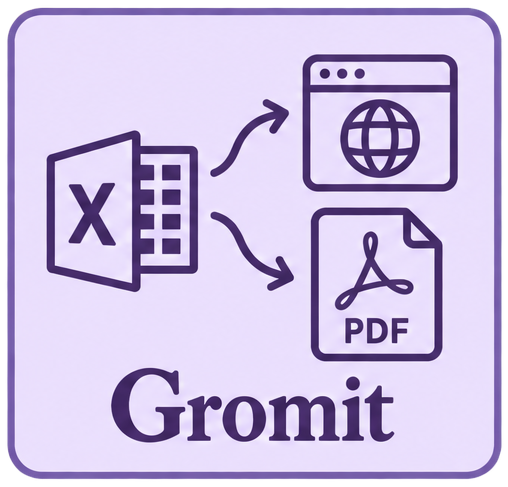 Gromit